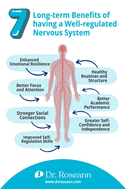 7 Long-term Benefits of having a Well-regulated Nervous System