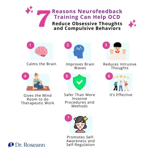 7 reasons neurofeedback reduces obsessive thoughts and compulsive behaviors.