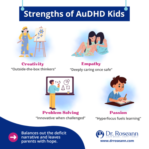 Strengths of AuDHD Kids – Creativity, Empathy, Problem-Solving, and Passion Infographic highlighting strengths of AuDHD kids, including creativity as outside-the-box thinkers, empathy when feeling safe, innovative problem-solving, and passion driven by hyperfocus.