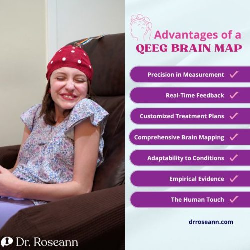 Blog Beyond the Brainwaves Different Types of Neurofeedback Therapy (1)
