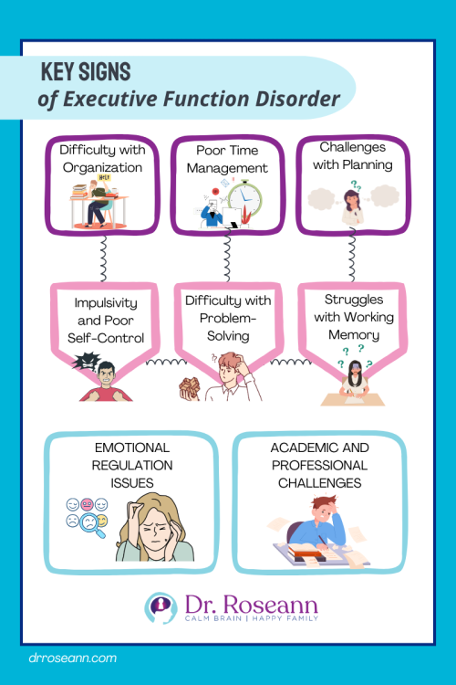 Executive Thinking Skills Five Key Parenting Strategies (1)