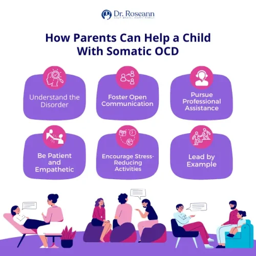 How Parents Can Help a Child With Somatic OCD How Parents Can Help a Child With Somatic OCD