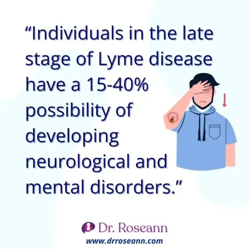 “Individuals in the late stage of Lyme disease have a 15-40% possibility of developing neurological and mental disorders.”