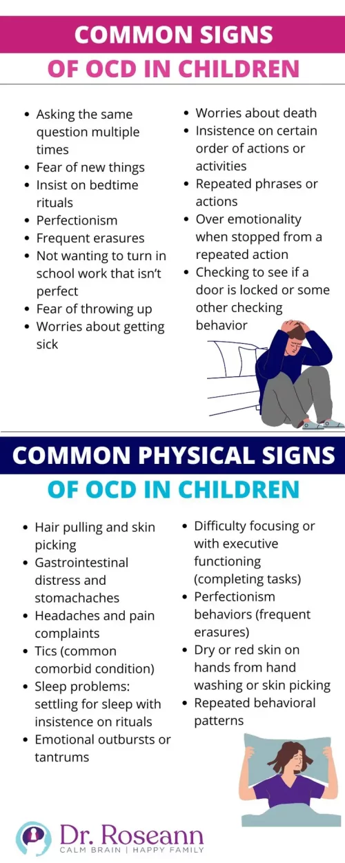 Image showing a young child looking worried or anxious, with thought bubbles depicting repetitive behaviors and intrusive thoughts, visually representing common signs of OCD in children in an educational and compassionate way.