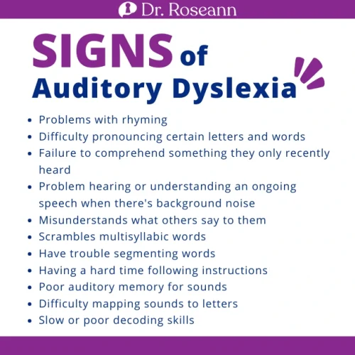 Signs of Auditory Dyslexia Infographic listing common signs of auditory dyslexia, including problems with rhyming, pronouncing letters, understanding speech in noise, poor auditory memory, difficulty mapping sounds to letters, and slow decoding skills.