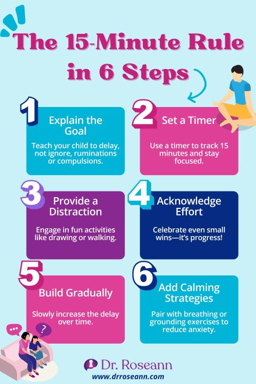 The 15-Minute Rule in 6 Steps