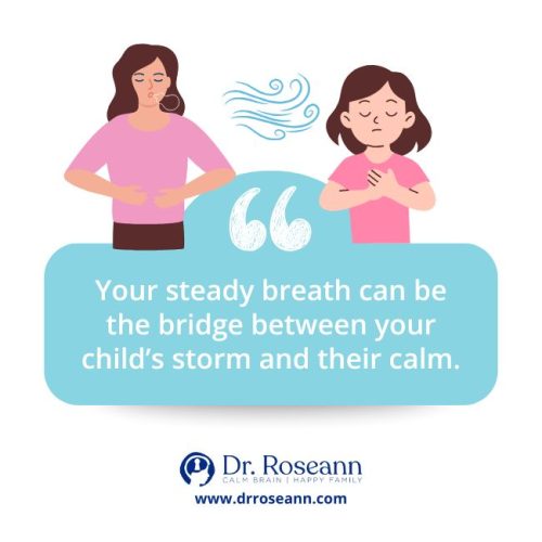 An illustration showing a mother and child breathing, with text emphasizing the role of steady breath in nervous system coregulation.