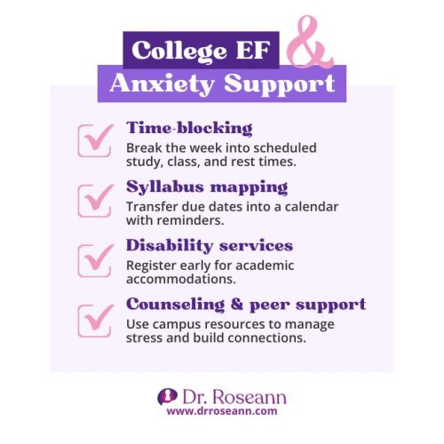 College Support for Executive Functioning & Anxiety A checklist of strategies for college students with executive functioning and anxiety, including time-blocking, syllabus mapping, and using disability services.
