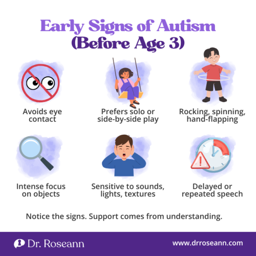 An infographic listing 6 early Symptoms of Autism (before age 3), including avoiding eye contact, repetitive behaviors like rocking/flapping, sensory sensitivity, and delayed or repeated speech.