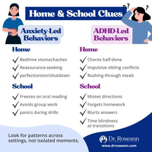 Infographic outlining Home and School Clues for differentiating Anxiety-Led Behaviors vs ADHD-Led Behaviors, such as bedtime stomachaches for anxiety and chores half-done for ADHD, helping clarify anxiety vs adhd.