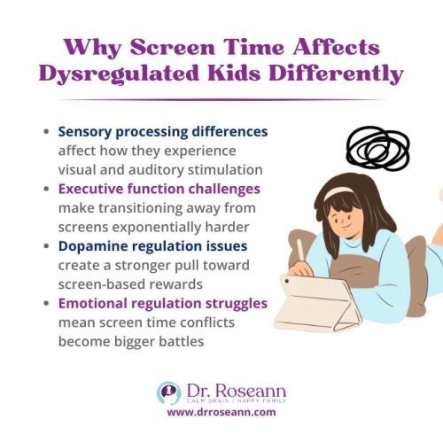 How Much Screen Time Is Safe for Dysregulated Kids?