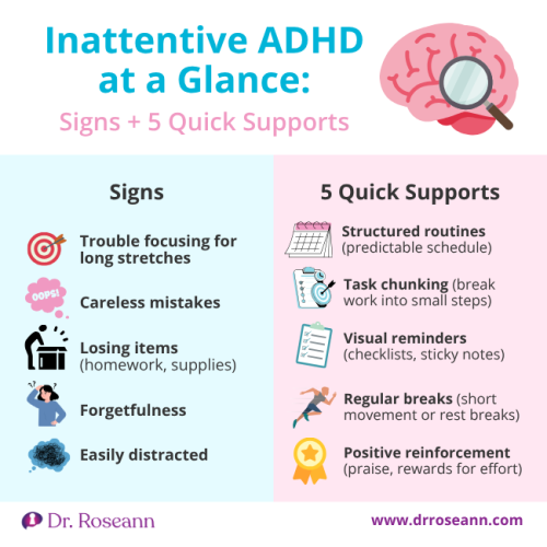 Inattentive ADHD at a Glance: Signs + Supports for This Type of ADHD Infographic outlining the signs (trouble focusing, carelessness, forgetfulness) and 5 quick supports (structured routines, task chunking, visual reminders) for Inattentive ADHD, a common type of ADHD.
