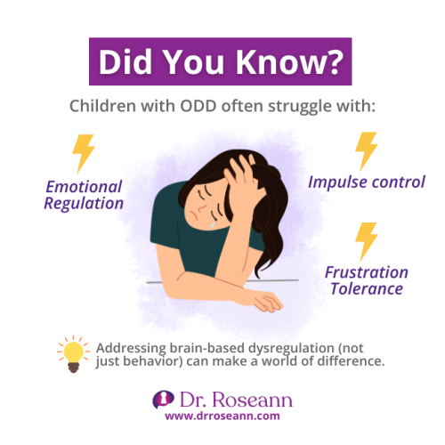 Infographic addressing the question, Is ODD real, by showing that children with ODD struggle with emotional regulation, impulse control, and frustration tolerance due to brain-based dysregulation.