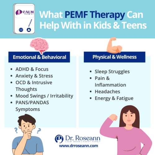 An infographic illustrating what a PEMF device can help with in kids and teens, categorized into "Emotional & Behavioral" and "Physical & Wellness" benefits.