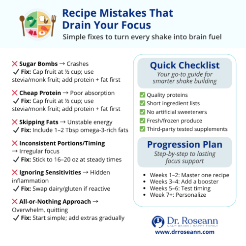 Recipe Mistakes That Drain Focus: Smarter ADHD Protein Shakes & Natural Supplements