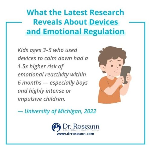 Child using device linked to screen time addiction and emotional reactivity research