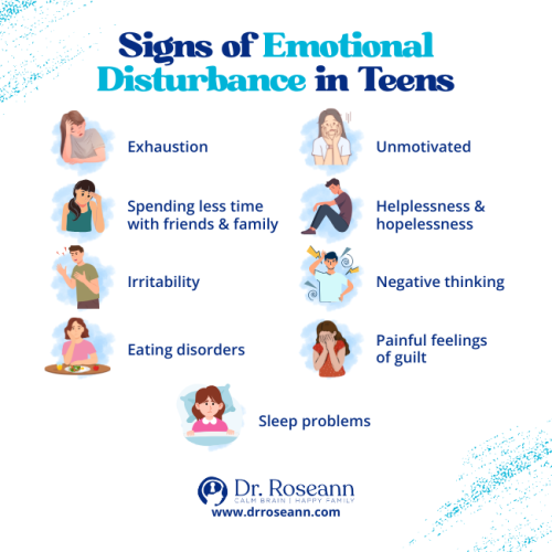 Infographic listing 10 key signs of emotional disturbance in teens, including exhaustion, irritability, sleep problems, eating disorders, and feelings of helplessness and hopelessness.