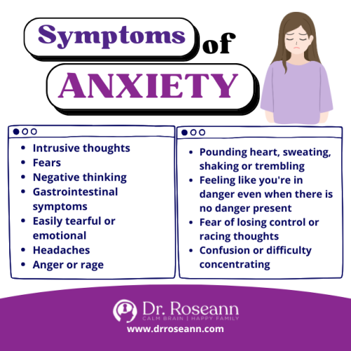 Infographic listing Symptoms of Anxiety in Children, including intrusive thoughts, physical symptoms (pounding heart, trembling), and fear of danger or losing control, which helps distinguish it from Depression vs Sadness vs Anxiety in Children.