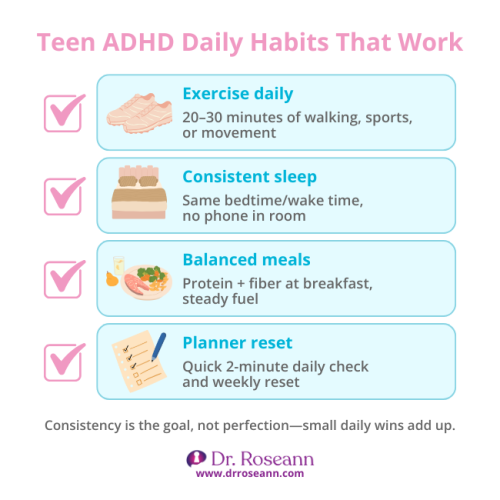 Teen ADHD Daily Habits That Work: How Teenagers Can Cope with ADHD Infographic listing four daily habits for teens with ADHD: Exercise daily, Consistent sleep, Balanced meals, and Planner reset, showing how teenagers can cope with ADHD.