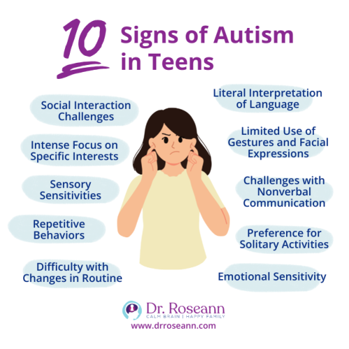 Infographic about teen autism signs include social challenges, sensory issues, and repetitive behaviors