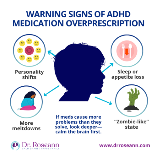 Warning Signs of ADHD Medication Overprescription Infographic detailing the warning signs of ADHD medication overprescription: Personality shifts, sleep/appetite loss, more meltdowns, and a "zombie-like" state.
